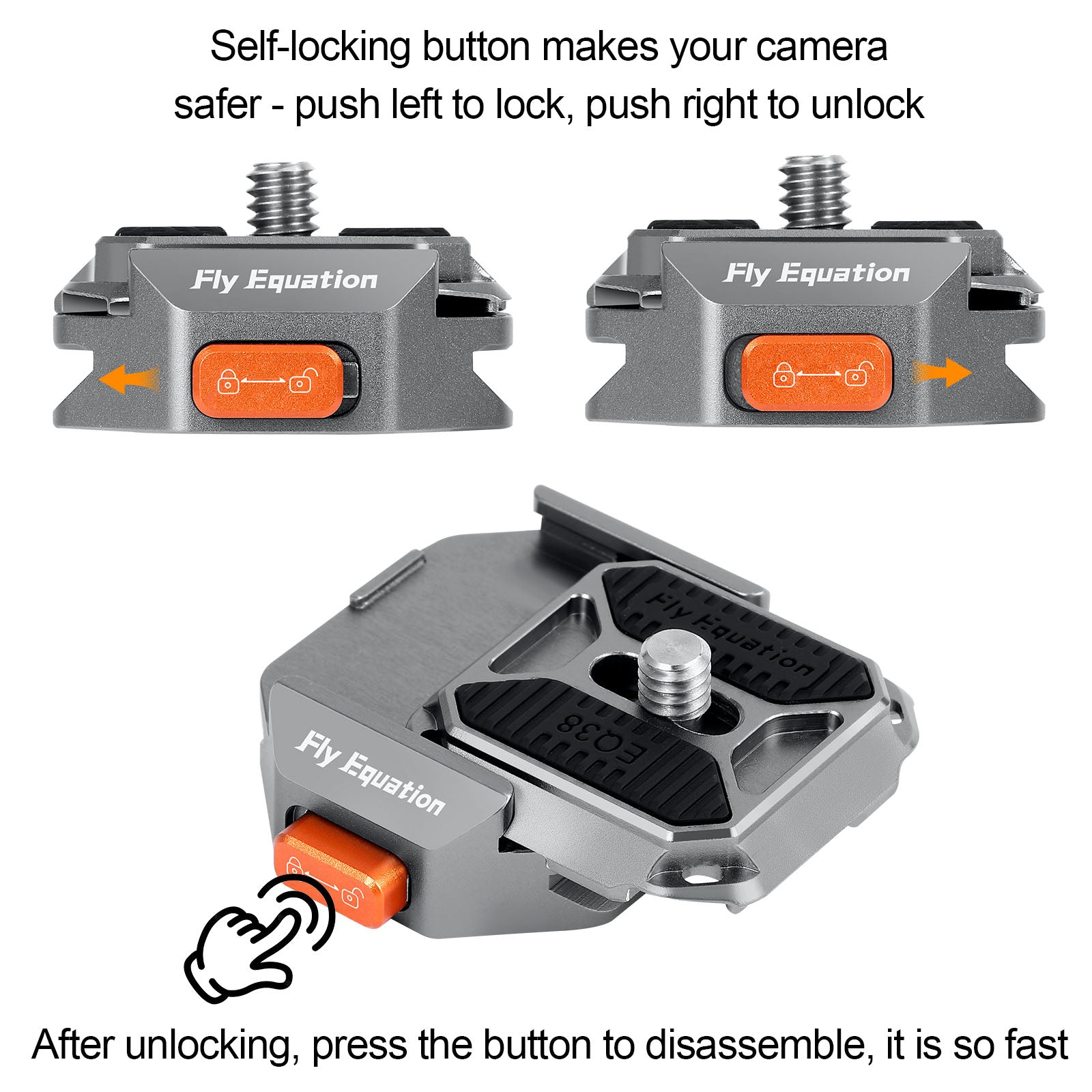 Camera Quick Release Plate - QR Plate w 1/4" 3/8" Screw Thread Camera Tripod Mount Adapter Compatible with 38mm Arca Swiss