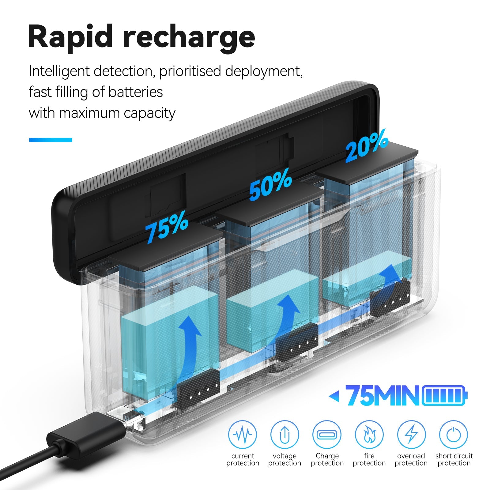 charging box for DJI Action4/3/5pro