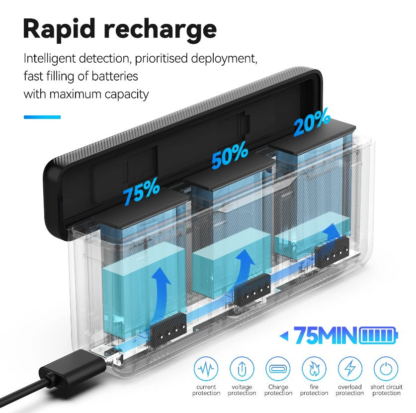 3 Channel Storage Battery Charger Box for Osmo Action 4 / Osmo Action 3