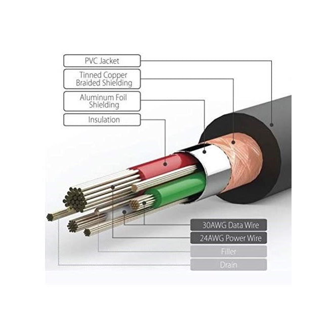 USB Charging Cable for Osmo Pocket 3