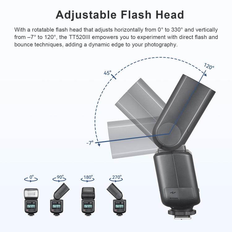 Godox TT520III 433MHz Wireless Triggering Camera Flash Speedlite Light