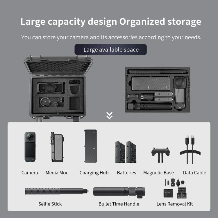 For Insta360 X5 STARTRC Waterproof Dual-layer Suitcase Storage Box