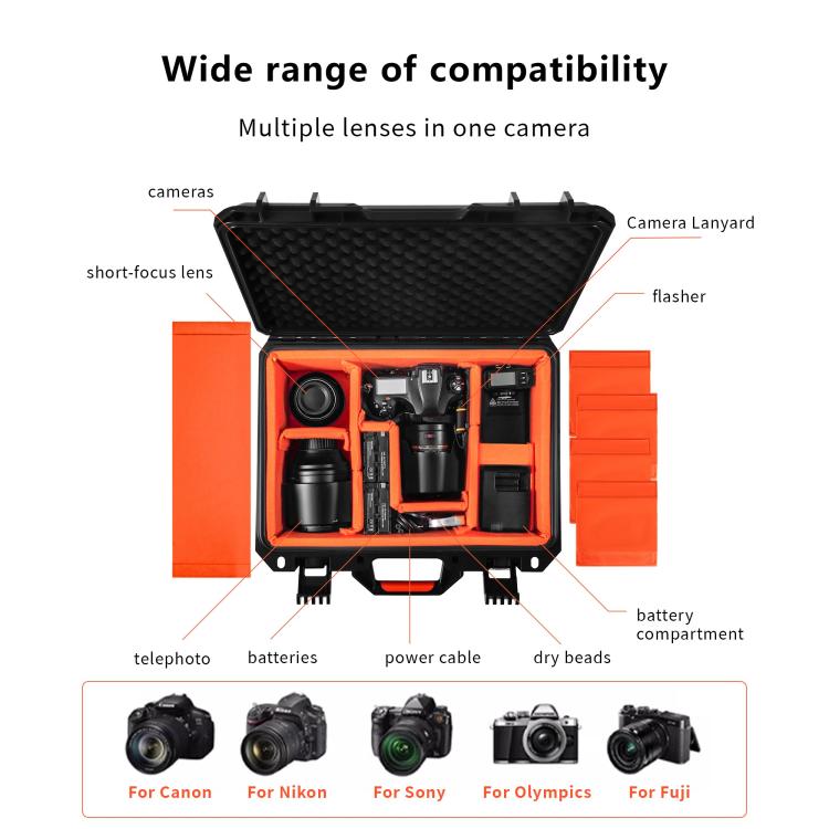 STARTRC Waterproof PP Suitcase Storage Box for Canon / Fujifilm / Nikon 1 Camera 2 Lenses