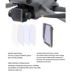 JSR Drone 8 in 1 MCUV+CPL+ND16+32+64+1000+STAR+NIGHT Lens Filter for DJI Mavic 3, MCUV+CPL+ND16+32+64+1000+STAR+NIGHT