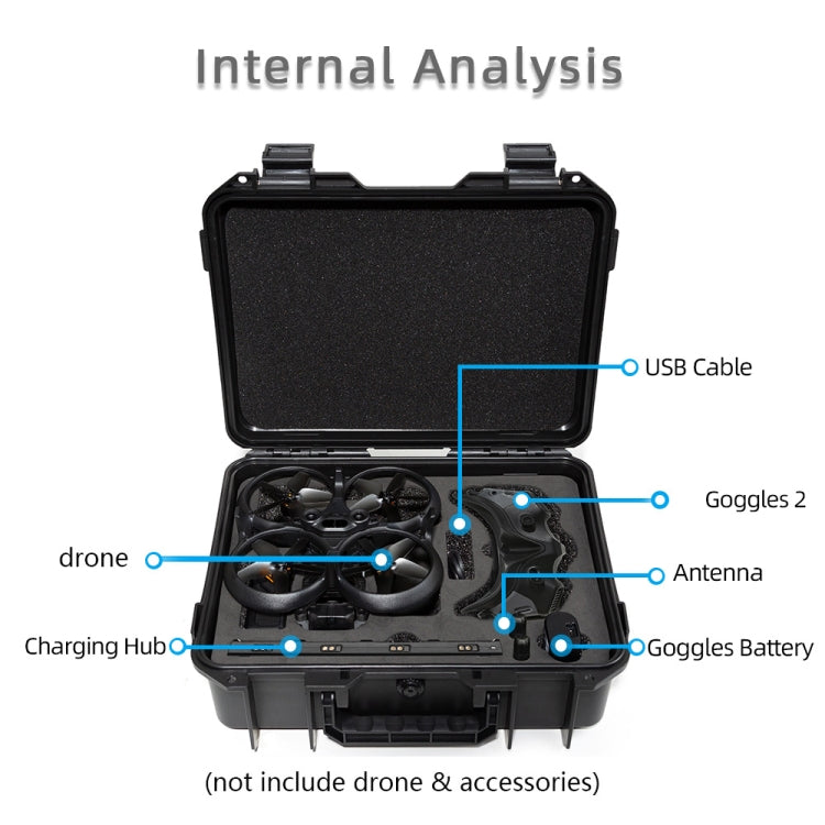 For DJI Avata / Goggles 2 Pro DJI Hard Shell Storage Box Case Suitcase, For DJI Avata Suitcase