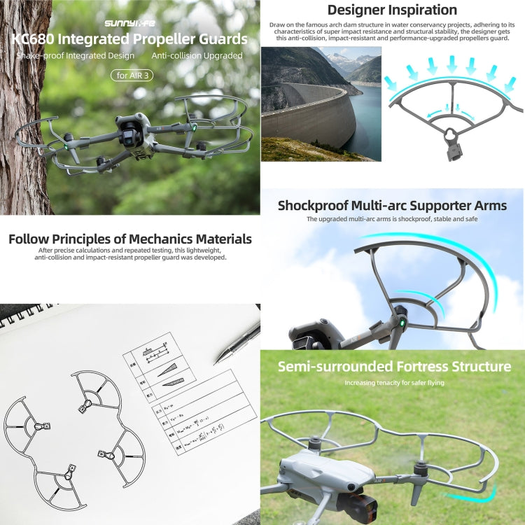 For DJI Air 3 Sunnylfe Drone Propeller Protective Guard Anti-collision Ring, For DJI Air 3