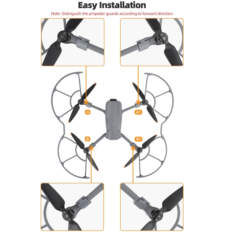 For DJI Air 3S / 3 Sunnylife Propellers Guard Protector Integrated Shielding Rings Quick Release Anti-Collision Props Safe Ring