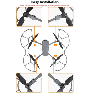 For DJI Air 3S / 3 Sunnylife Propellers Guard Protector Integrated Shielding Rings Quick Release Anti-Collision Props Safe Ring