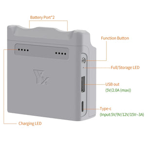 For DJI Neo XY 2-Channel Battery Charger Battery Charge Manager, 2-Channel