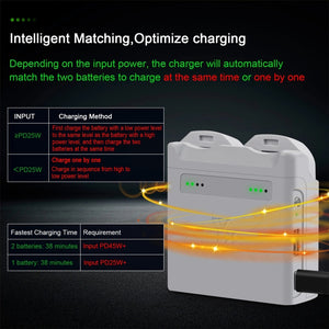 For DJI Neo XY 2-Channel Battery Charger Battery Charge Manager, 2-Channel