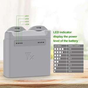 For DJI Neo XY 2-Channel Battery Charger Battery Charge Manager, 2-Channel