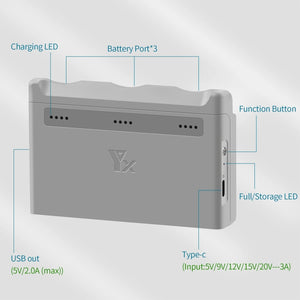 For DJI Neo XY 3-Channel Battery Charger Battery Charge Manager, 3-Channel