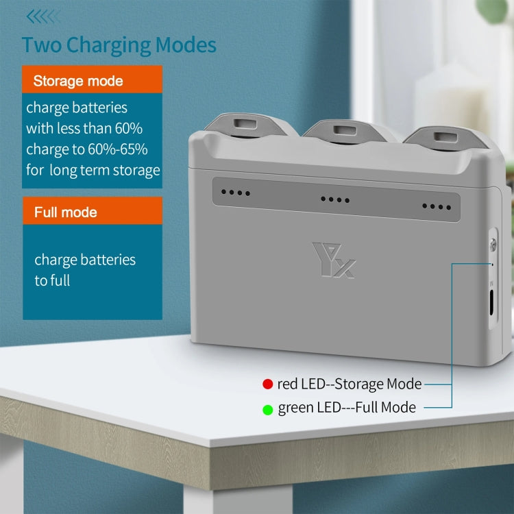 For DJI Neo XY 3-Channel Battery Charger Battery Charge Manager, 3-Channel