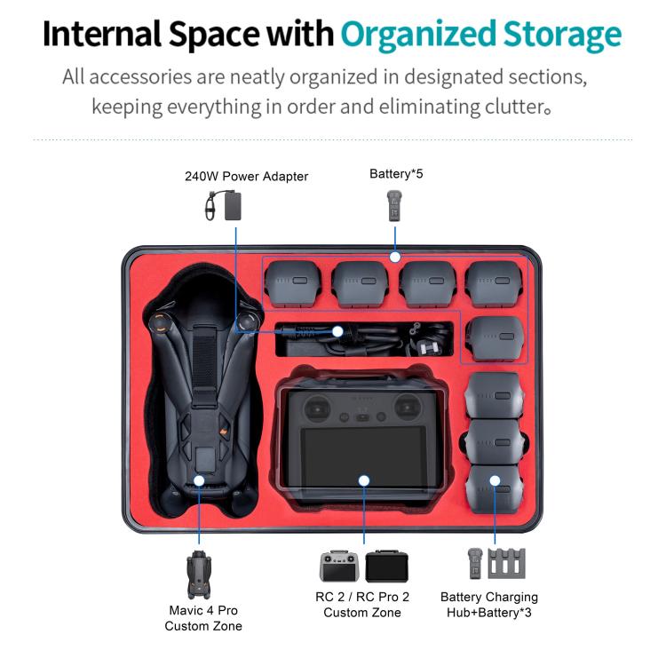 For DJI Mavic 4 Pro STARTRC Waterproof ABS Suitcase Storage Box