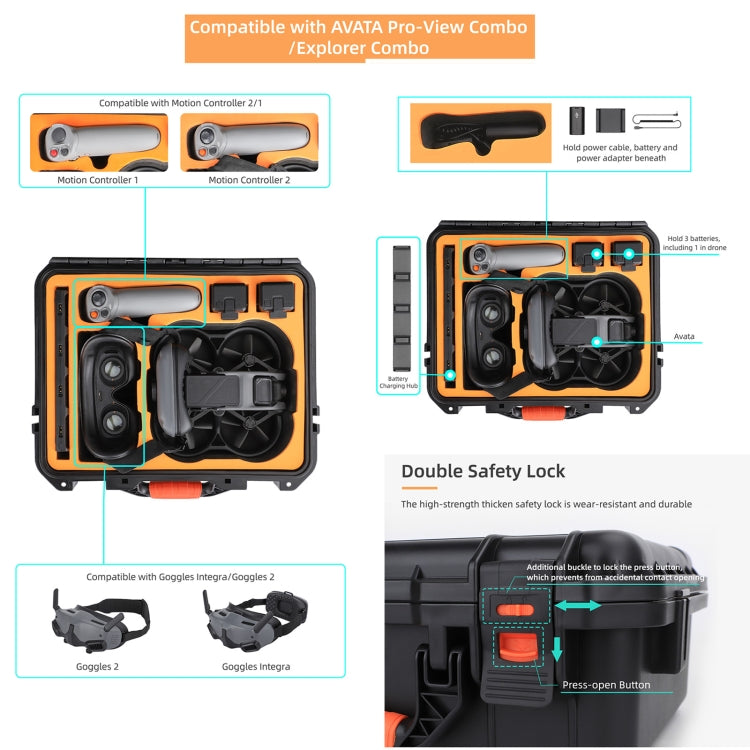 For DJI Avata Sunnylife AQX-6-U Upgraded Waterproof Shockproof Safety Carry Case Storage Bag, AQX-6-U