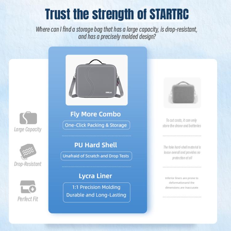 For DJI Neo 2 STARTRC Shoulder Storage Bag Handbag