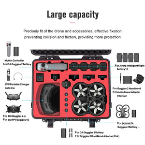 STARTRC ABS Waterproof Shockproof Suitcase Storage Box, For DJI Avata / Goggles 2 / / FPV Goggles V2