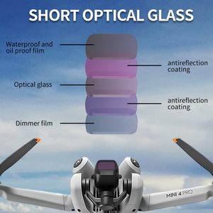 For DJI Mini 4 Pro JSR KB Series Drone Camera Lens Filter, MRC UV, CPL, ND8, ND16, ND32, ND64, ND256, ND1000, ND8PL, ND16PL, ND32PL, ND64PL, NIGHT, STAR, 3 in 1 CPL ND8 ND16, 3 in 1 ND16 ND64 ND256, 4 in 1 NDPL, 4 in 1 CPL ND16/32/64�������������������...