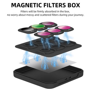 For DJI OSMO Pocket 3 Sunnylife Camera Lens Magnetic Metal Filter, MCUV, ND8, ND16, ND32, ND64, ND256, ND8PL, ND16PL, ND32PL, ND64PL, CPL, 3 in 1 CPL ND8/16, 3 in 1 ND16/64/256, 4 in 1 ND8/16/32/64, 4 in 1 ND8/16/32/64PL, 4 in 1 MCUV CPL ND32/64�������...