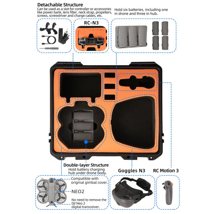 For DJI Neo 2 Sunnylife Hard Travel Shell Waterproof Shock-proof Box