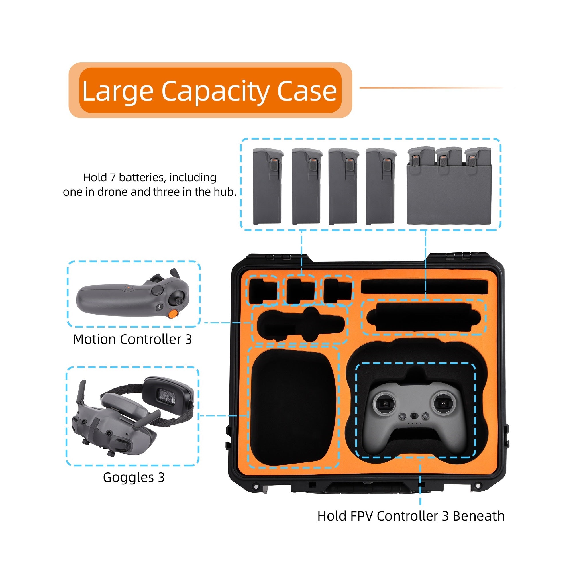 Hardshell Safe Combo Carry Case for Avata 2