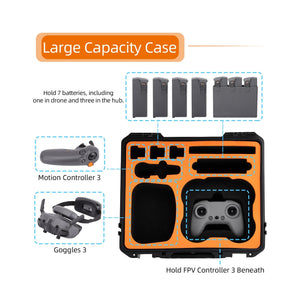 Hardshell Safe Combo Carry Case for Avata 2