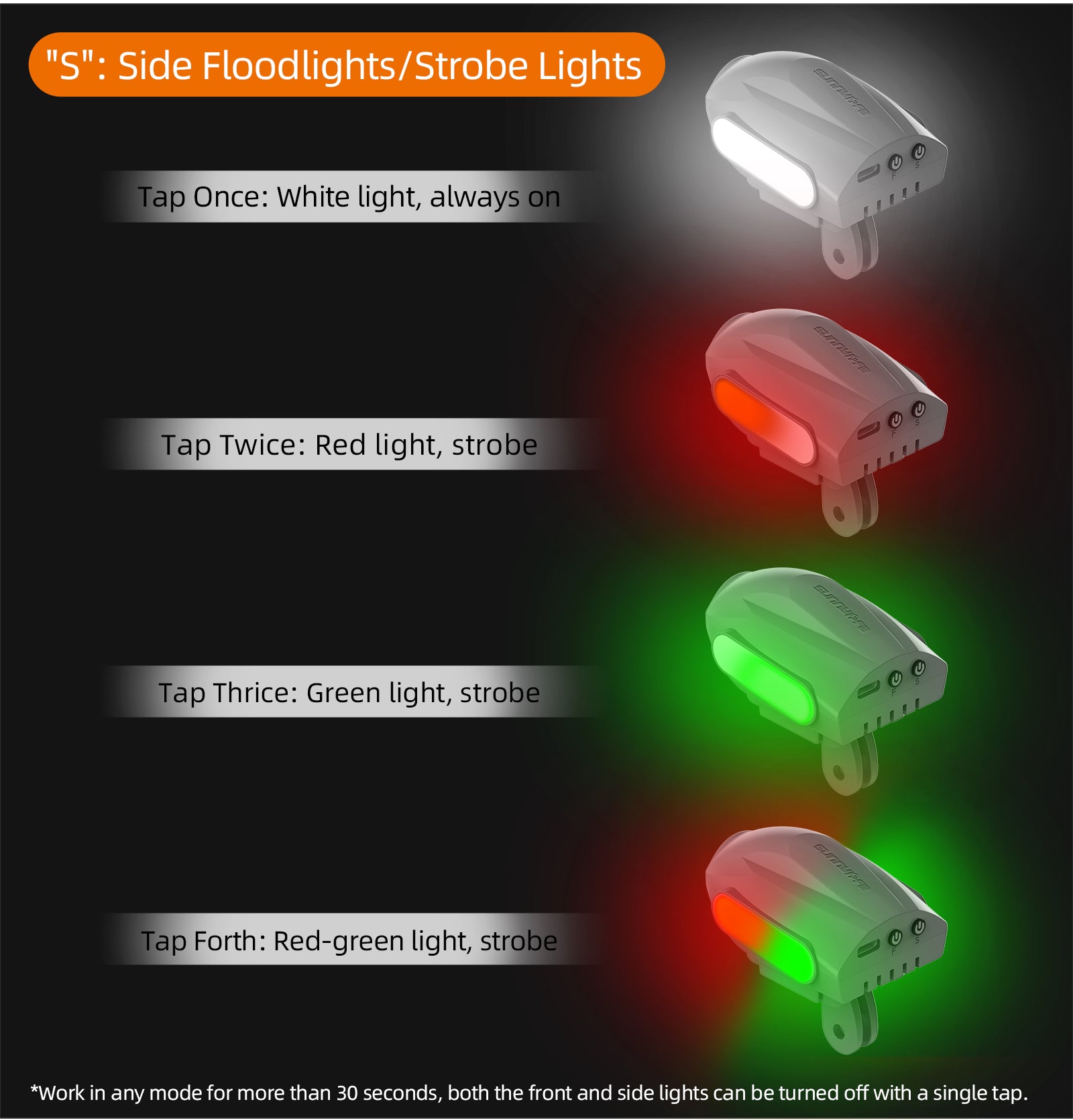 Night Flying Light & Mounting Bracket for Avata 2