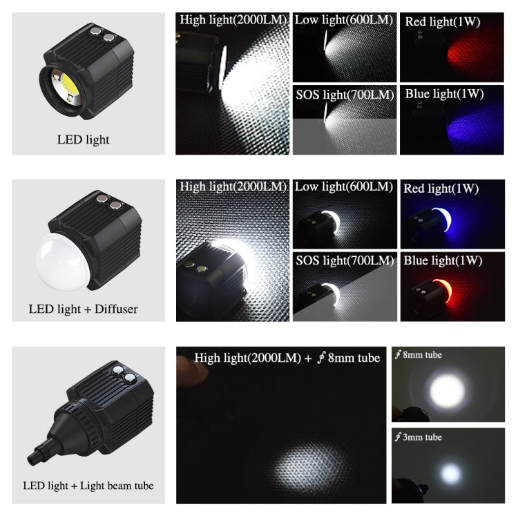 PULUZ 60m Underwater LED Photography Fill Light 7.4V/1100mAh Diving Light for GoPro, Insta360, DJI and Other Action Cameras, 7.4V/1100mAh