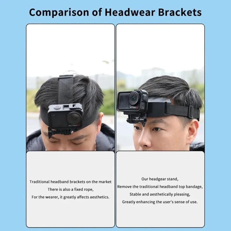 For DJI Action 5 Pro / 4 / 3 Hands-Free Driving Recorder & Sports Camera Mount Head Strap