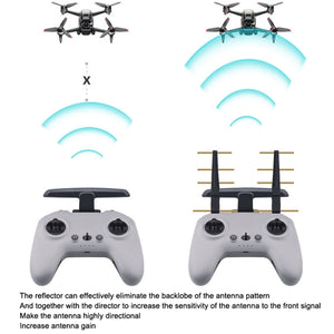 BRDRC Remote Control Eight Wood Antenna Signal Enhancer Suitable For DJI FPV Combo, For DJI FPV Combo Black Copper, For DJI FPV Combo Gray Red Copper