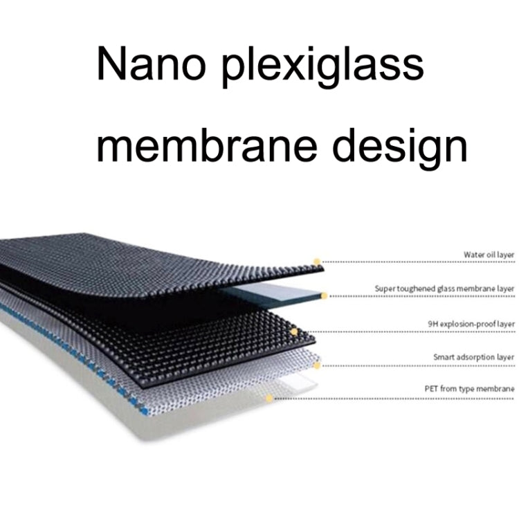 MN3-BHM-SF For DJI Mini 3 Pro Sensor + Lens Protector Anti -Scratch And Anti -Bump Accessories