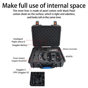 For DJI Avata Drone Explosion-proof Box Shockproof And Waterproof Bag, For DJI Avata Explosion-proof Box