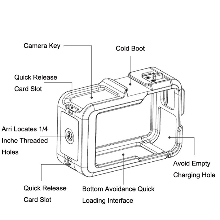 For DJI Osmo Action 3 TELESIN OA-FMS-004 Motion Camera Metal Rabbit Cage Protection Frame, Metal