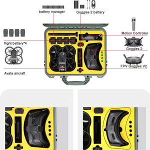 For DJI  Avata Storage Bag Portable Protective Case, 3929 Black, 3929 Green, Compatible FPV Controller 2 Black, Compatible FPV Controller 2 Green