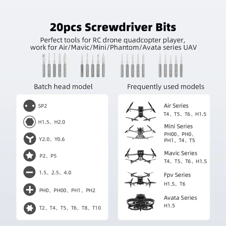 36 In 1 Multi-Function Screwdriver Kit for DJI Mavic / Air / Mini / Avata / FPV Series