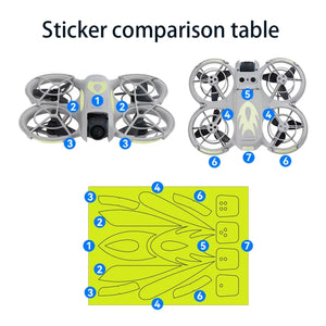 For DJI Neo RCSTQ Gradient Luminous Stickers, or DJI Neo