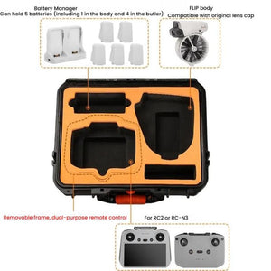 For DJI Flip Sunnylife AQX-19 Waterproof Storage Protective Suitcase Aerial Camera Smooth Flying Kit Bag, AQX-19