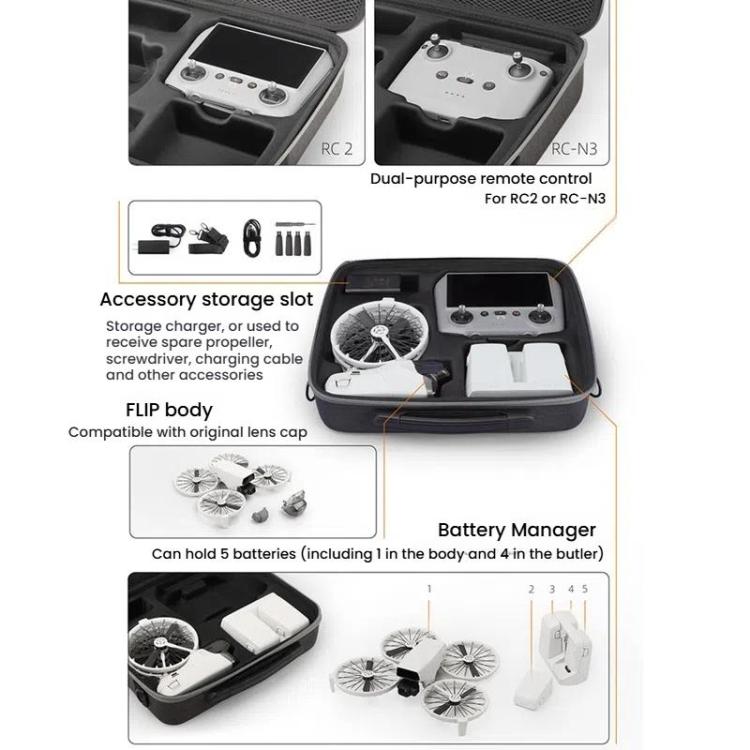 For DJI Flip Sunnylife FP-B959 Organizer Bag Smooth Flying Kit Crossbody Bag, FP-B959