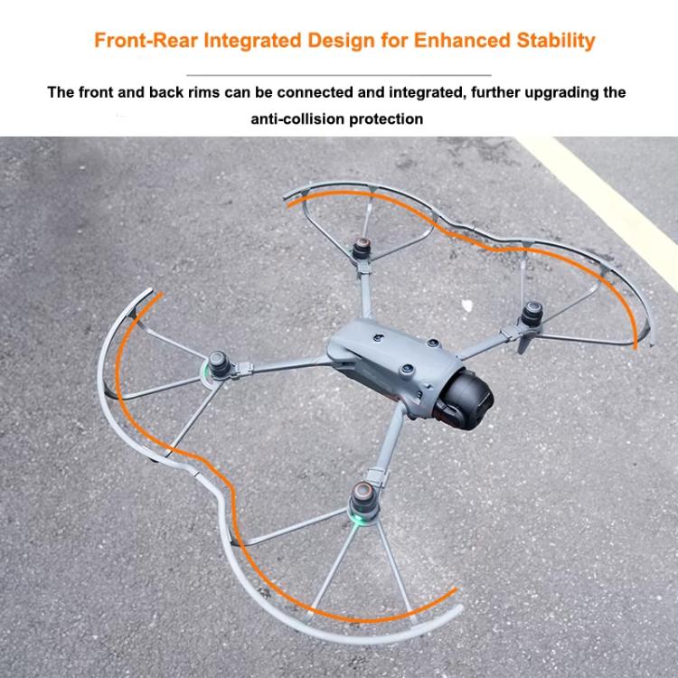 For DJI Mavic 4 Pro Drone CYNOVA Propeller Guards Quick Release Propellers Protector