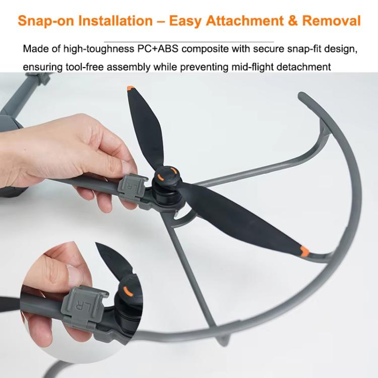 For DJI Mavic 4 Pro Drone CYNOVA Propeller Guards Quick Release Propellers Protector