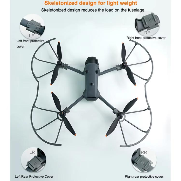 For DJI Mavic 4 Pro Drone CYNOVA Propeller Guards Quick Release Propellers Protector