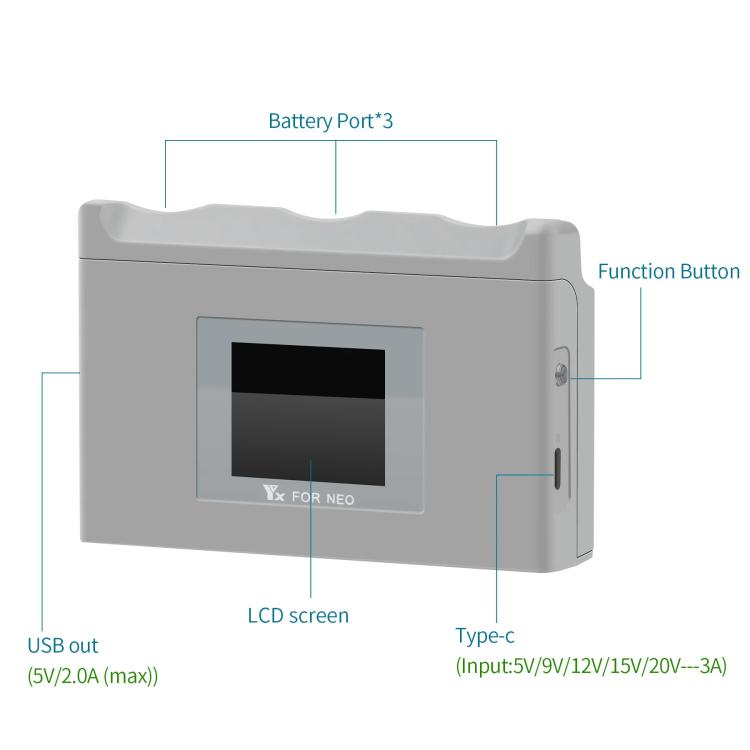 For DJI Neo Battery Charger YX 3-way Color Screen Charger Hub Charging Station