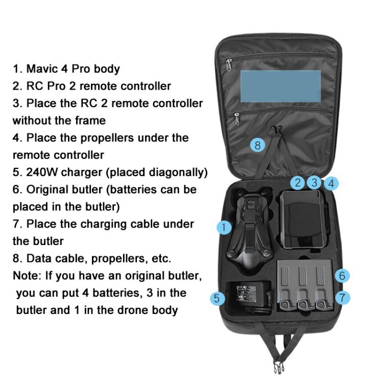 For DJI Mavic 4 Pro Creator Combo RC Pro 2 /RC 2 Backpack Storage Bag EVA Travel Case