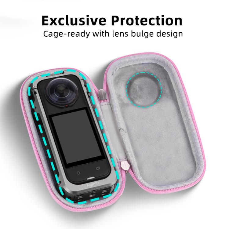 For Insta360 X5 Flymile Panoramic Camera Cage-Style Handheld Storage Bag